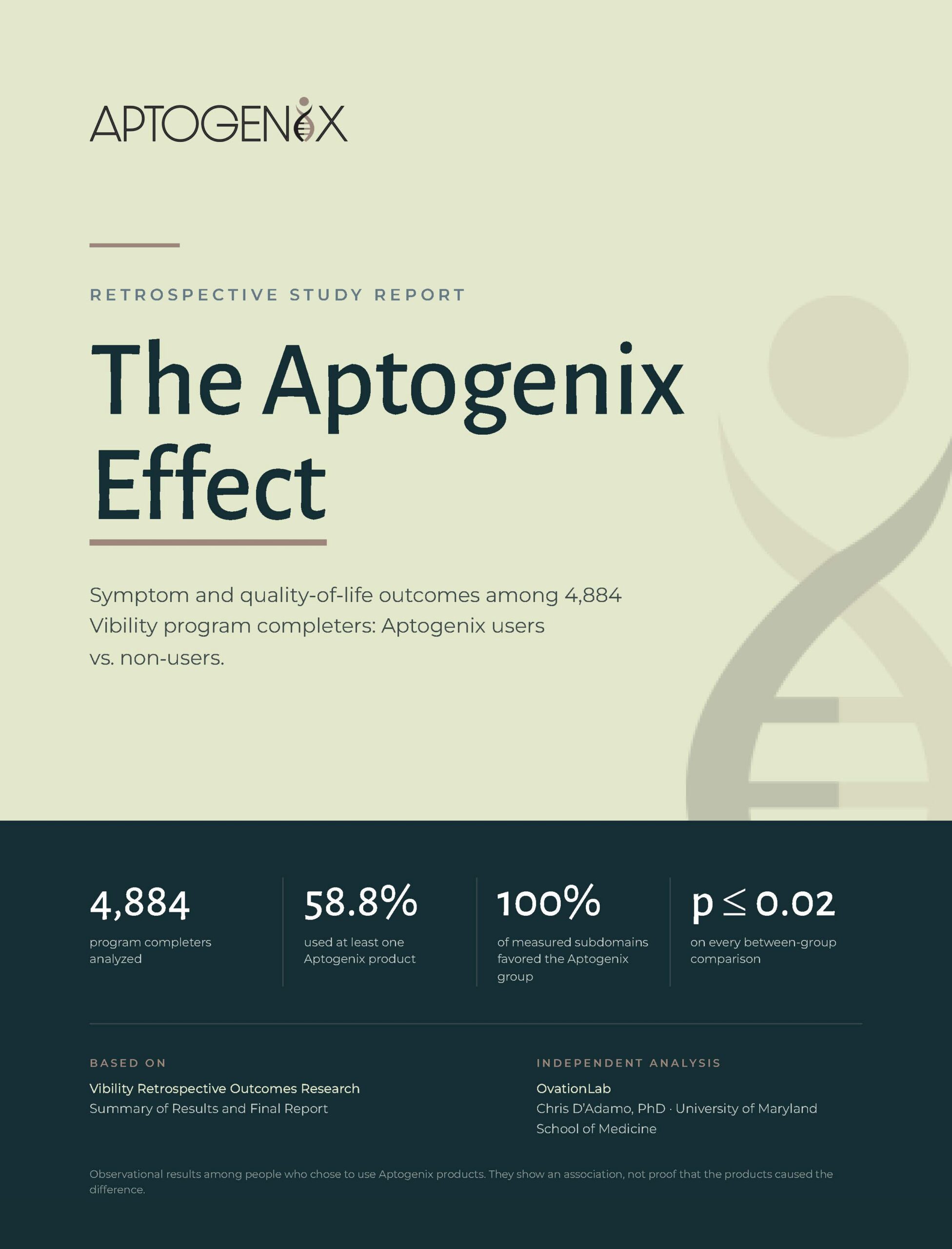 The Aptogenix Effect: retrospective study report cover